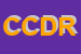 Logo di CDR CENTRO DISTRIBUZIONI RICAMBI SRL