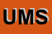 Logo di UMBRIA MEDICA SRL