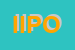 Logo di IPO INGROSSO PRODOTTI ORTOFRUTTICOLI SRL