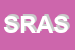 Logo di SARC RAPPRESENTANZE DI ARIENZO SEC SAS