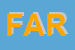 Logo di FARO (SRL)