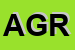 Logo di AGRITEC