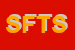 Logo di SL FRUTTA -TERNI SRL