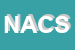 Logo di NAPOLEONI ARNALDO e C SNC