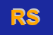 Logo di REGIAO2 SRL