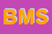 Logo di B MODA SRL