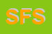 Logo di S e F SRL