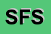 Logo di S e F SRL