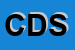 Logo di CDS