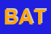 Logo di BATTISTINI