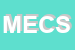 Logo di MOSCATELLI ENRICO e C SNC