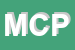 Logo di MOLICA COLELLA PEPPINO