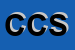 Logo di CENTRO CICLISMO SNC
