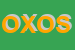 Logo di OCCHIO X OCCHIO SRLS