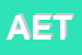 Logo di AET