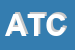 Logo di ATC