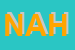 Logo di NAHARS