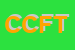Logo di COFIT COMPAGNIA FINANZIARIA TERNI-SPA