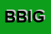 Logo di BIG BARTOLINI IMMOBILIARE GESTIONI SRL
