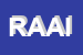 Logo di RATINI ALDO AGENZIA IMMOBILIARE