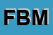 Logo di FBM SNC