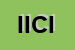 Logo di ICI INFORMATICA CENTRO ITALIA DI ZAMPINI G