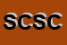 Logo di SERVIZI CONTABILI SOC COOP