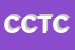Logo di CTC CENTRO TECNICO DI CONSULENZA E SERVIZI DI ZAFFERANI PAOLO