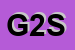 Logo di GEOSERVICE 2000 SRL