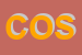 Logo di COSECO