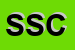 Logo di SECOFORM SOCIETA' COOPERATIVA