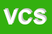 Logo di VICARIO COMMUNICATION SRL
