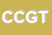 Logo di COPY CENTER DI GIOVANNETTI TIZIANA