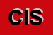 Logo di CISNAL