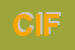 Logo di CIF