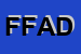 Logo di FIAMO FEDERAZITALDELLE ASSOCE DEI MEDICI OMEOPATICI