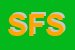 Logo di STUDIO FLEMING SRL
