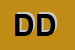 Logo di DUO DENTAL