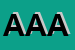 Logo di ASSOCIAZIONE ARMA AEREONAUTICA