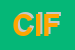 Logo di CIF