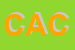 Logo di CAPOLAVORO ASSOCIAZIONE CULTURALE