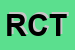 Logo di ROTARY CLUB TERNI