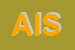 Logo di AISM