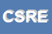 Logo di CENTRO STUDI E RICERCHE ECONOMICHE E SOCIALI