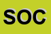 Logo di SOCOPP SAS
