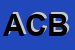 Logo di ASSOCIAZIONE CULTURALE BORGOMUSICA