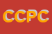 Logo di CENTRO CACCIA E PESCA DI COLETTA VIVENZIO