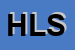 Logo di HOTEL LIDO SRL