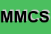 Logo di MECHELLI MARIO e C SNC