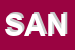 Logo di SANTINI